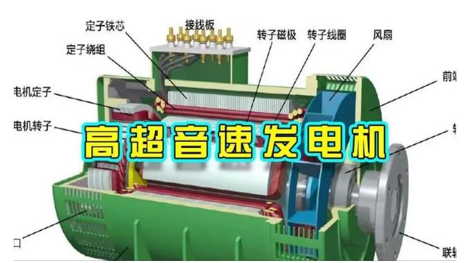 商丘颠覆你对发电方式的认知！中国革命性发电机公开揭秘 
